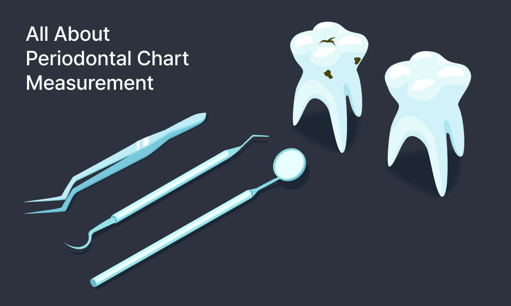 All about Periodontal Chart Measurement