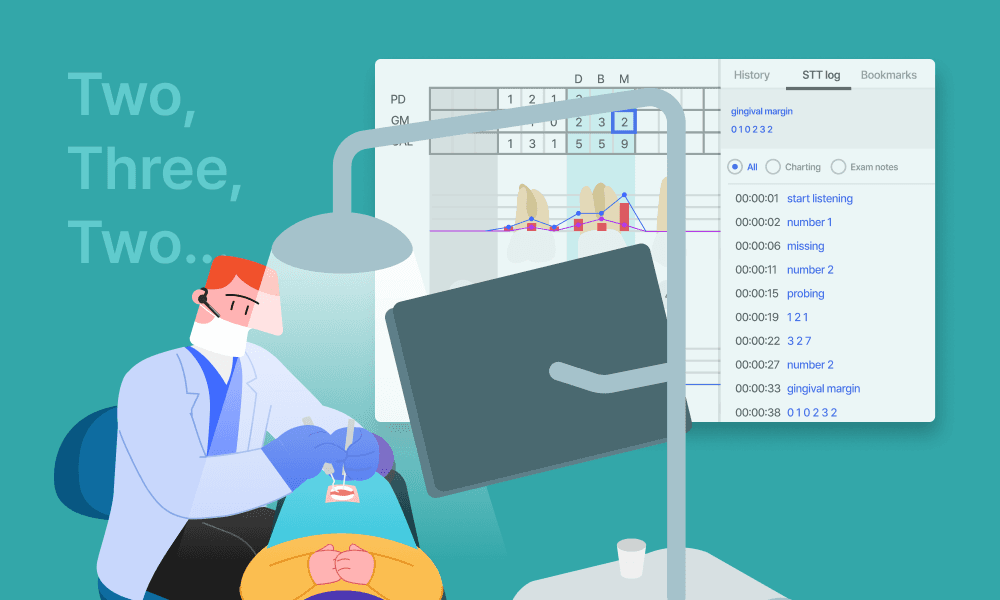 How Voice Charting Works
